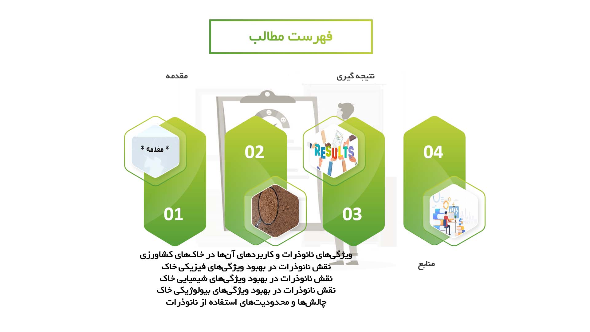 پاورپوینت در مورد نقش نانوذرات در تقویت خاک‌های کشاورزی